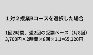 授業料の一例